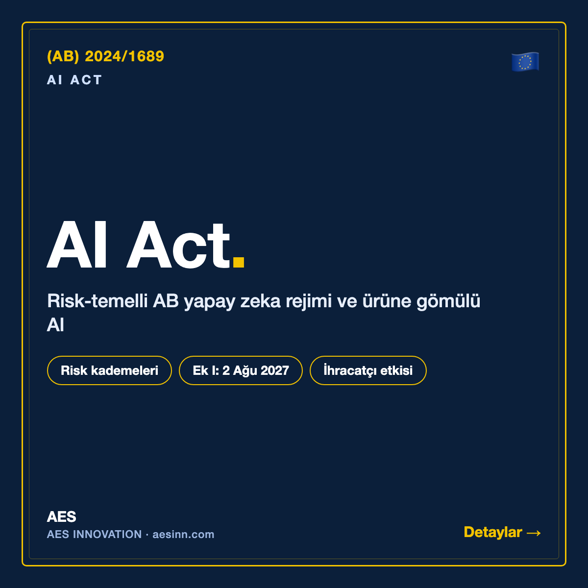 AI Act — (AB) 2024/1689 bilgilendirme kartı (AES)