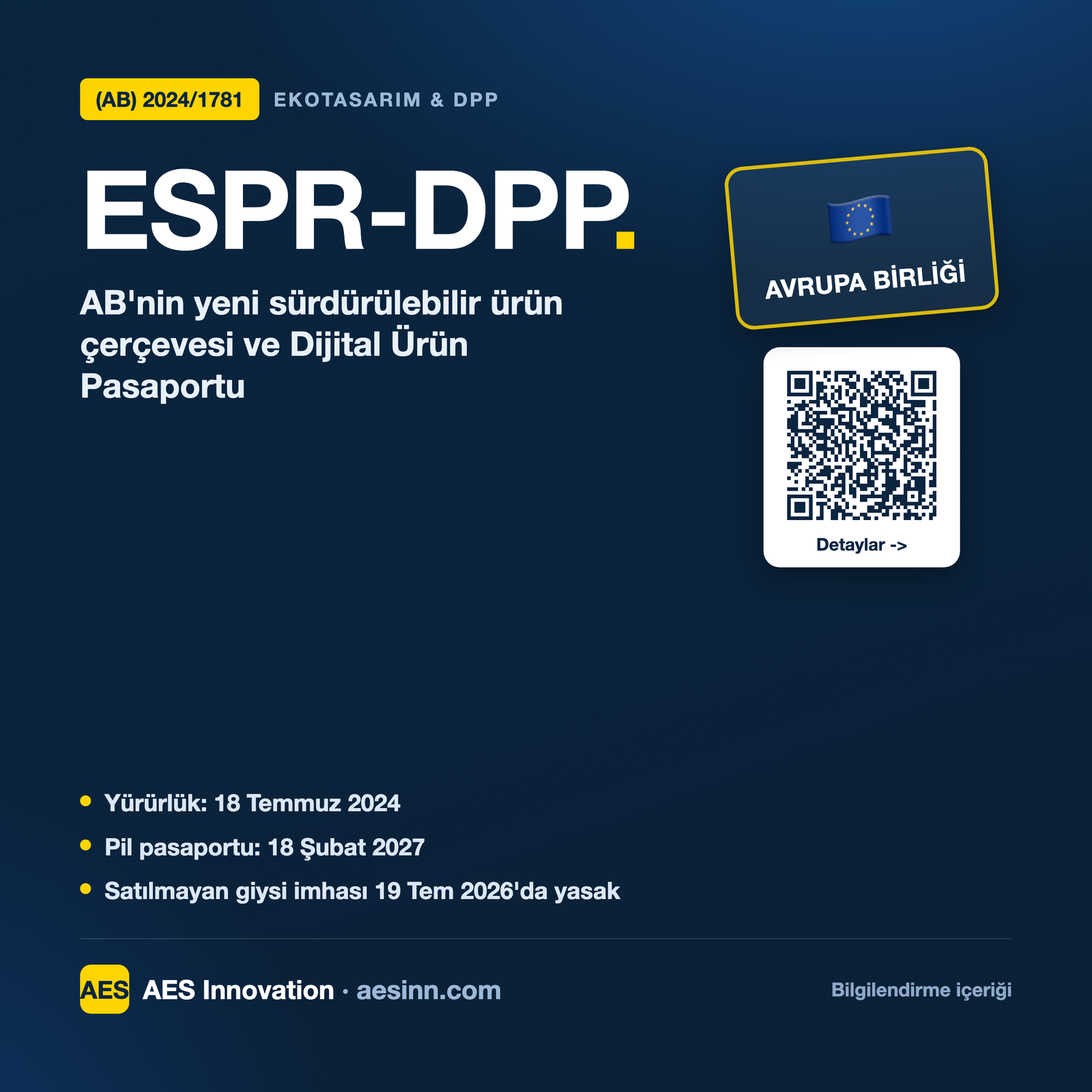 ESPR ve Dijital Ürün Pasaportu (DPP): İhracatçı Üreticiler İçin Kapsamlı Rehber — AES Innovation regülasyon bilgi kartı