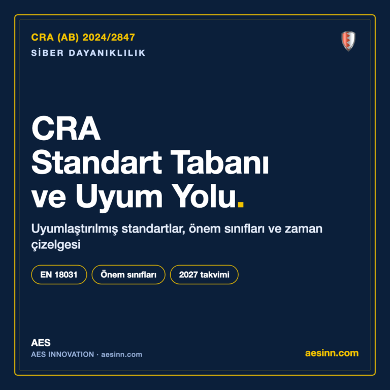 AB Siber Dayaniklilik Yasasi CRA uyumlastirilmis standartlar onem siniflari uyum yolu bilgilendirme