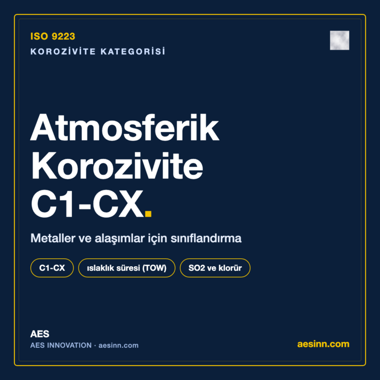 ISO 9223 atmosferik korozivite kategorileri C1-CX bilgilendirme